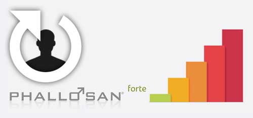 Klinisk studie PHALLOSAN forte